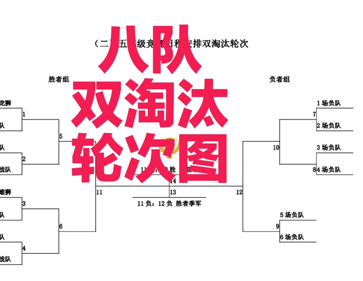 篮球协调训练的成功案例分析_0